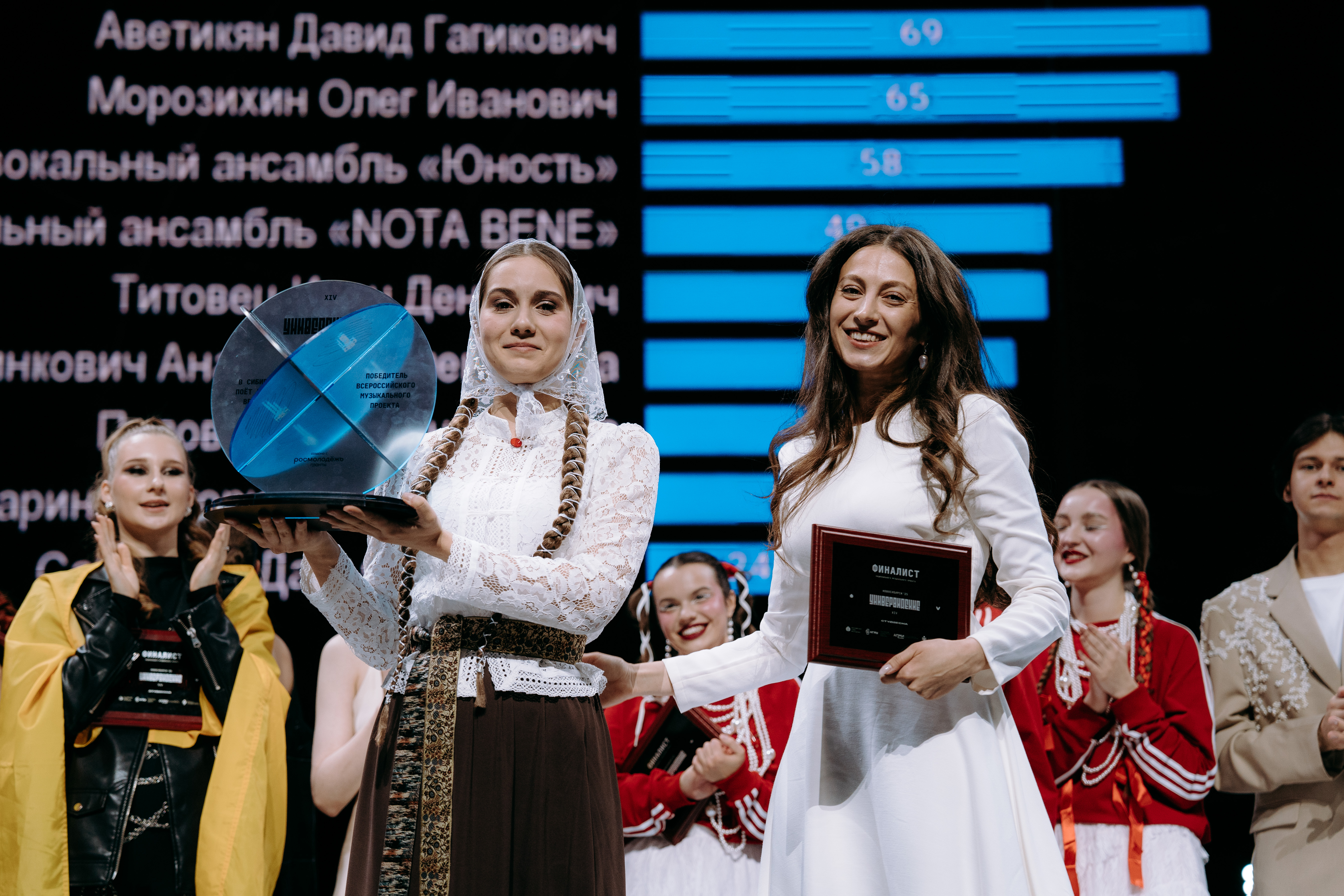 Победителем XIV Национального музыкального проекта «Универвидение» в Новосибирске стала Полина Хохрина из Тюменской области 